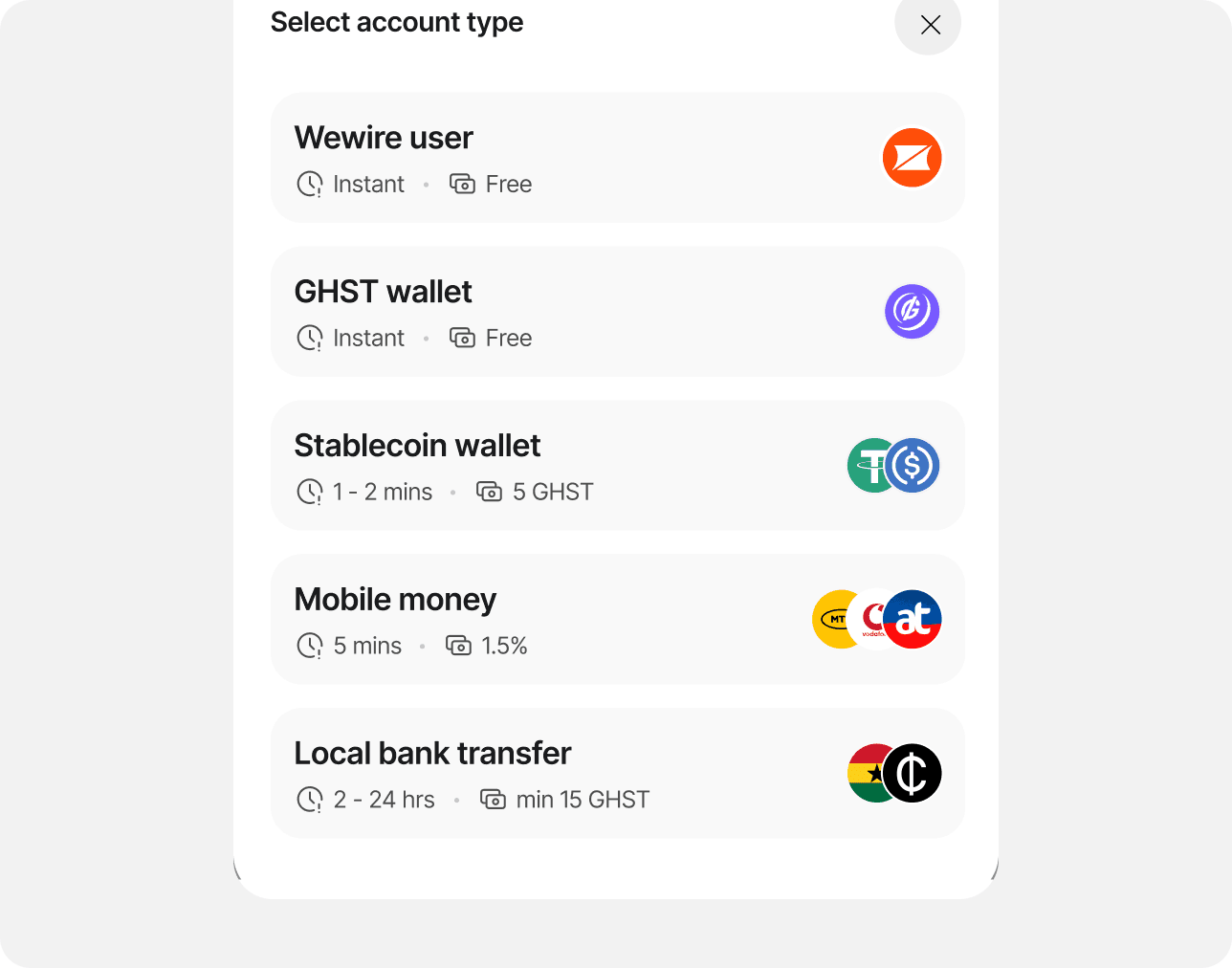 Select account type - WeWire user, GHST wallet, Stablecoin wallet, Mobile money, Local bank transfer